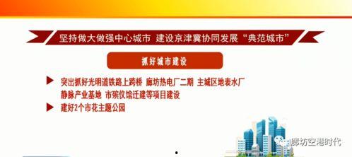廊坊市最新爆料,揭秘城市变迁背后的故事  第1张 廊坊市最新爆料,揭秘城市变迁背后的故事  第1张